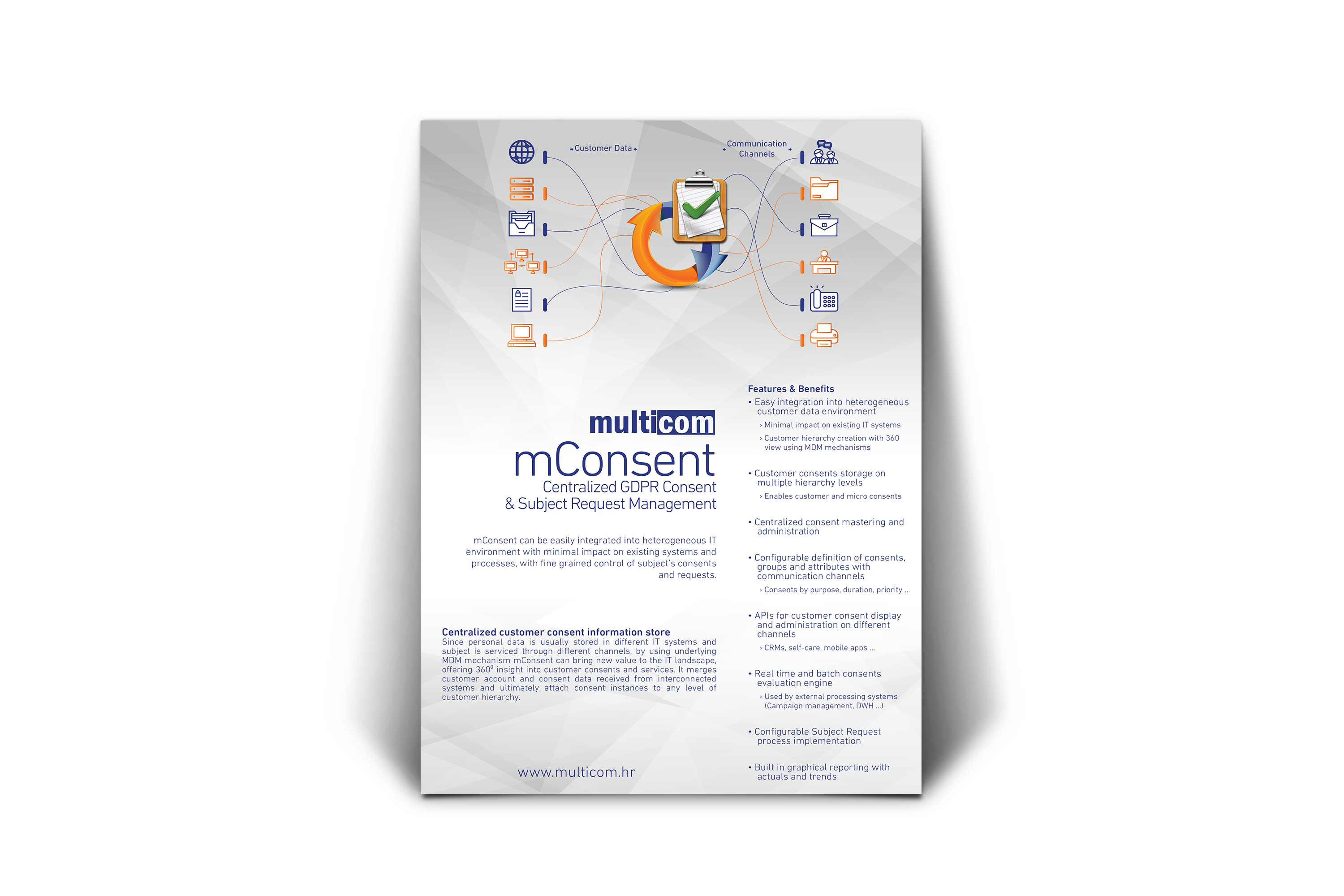 mConsent Datasheet